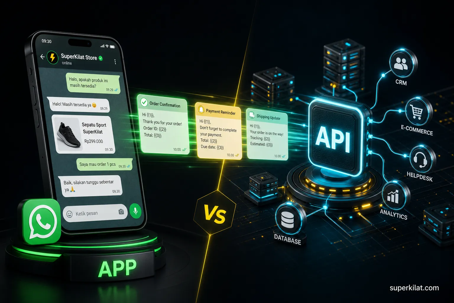 WhatsApp Business API vs Aplikasi: Mana untuk UMKM?